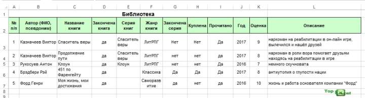 Baza dannih 4 Как создать базу данных в Excel?