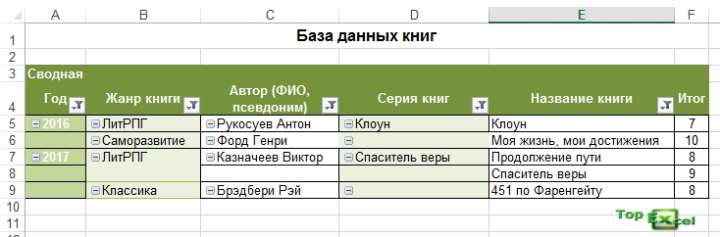 Baza dannih 5 Как создать базу данных в Excel?