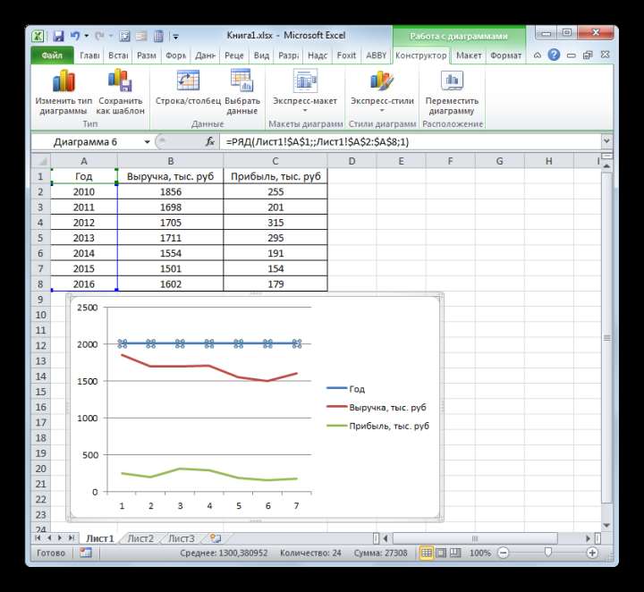 Удаление лишней третьей линии на графике в Microsoft Excel
