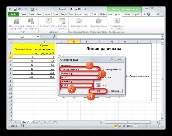 Изменения ряда для диаграммы Линия равенства в Microsoft Excel