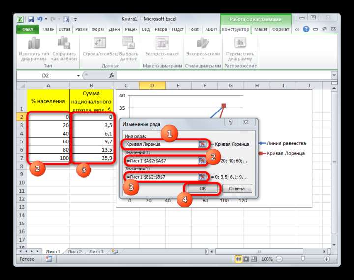 Изменения ряда для кривой Лоренца в Microsoft Excel