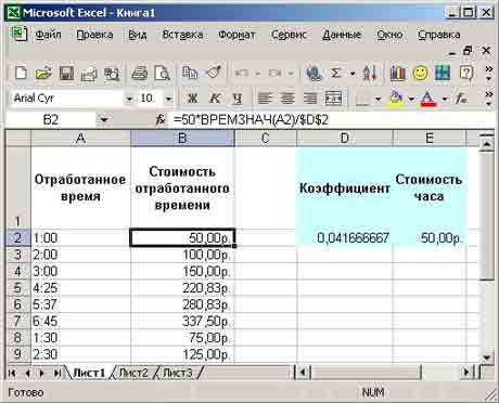 Вычисление стоимости отработанного времени