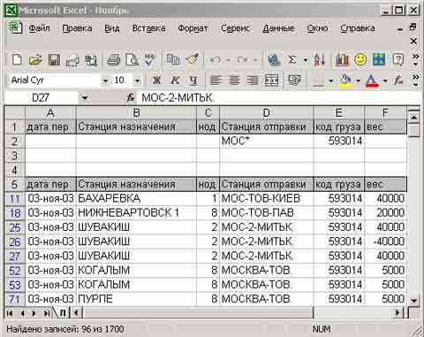 Результат применения расширенного фильтра