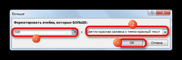 Форматирование в Microsoft Excel