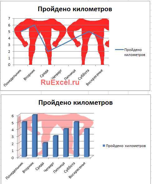 Фон ржп