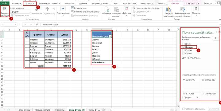 Unikalnie znachenie 8 6 способов создать список уникальных значений в Excel
