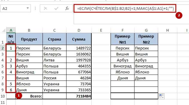 Unikalnie znachenie 5 6 способов создать список уникальных значений в Excel