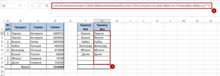 Unikalnie znachenie 7 6 способов создать список уникальных значений в Excel