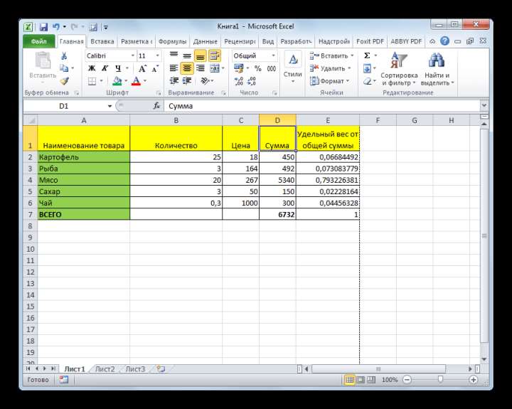 Колонтитул скрыт в Microsoft Excel