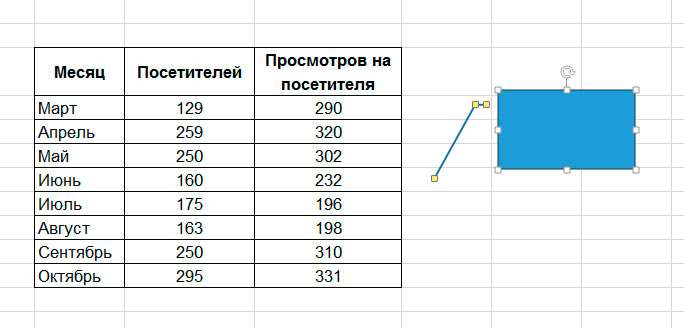 Выноска добавлена на лист MS Excel