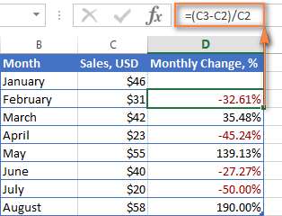 Считаем проценты в Excel