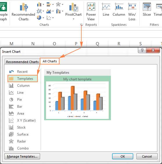 Как создать диаграмму в Excel