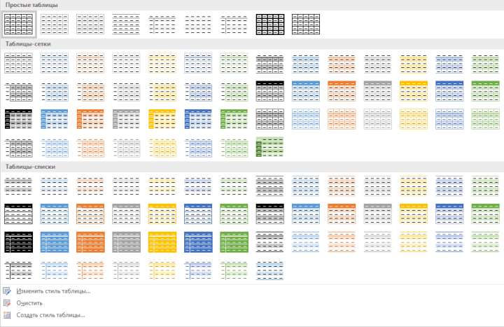 выбор стилей таблицы в word