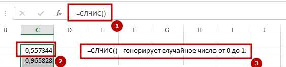 gen sluch chissel 2 Создаем генератор случайных чисел в Excel