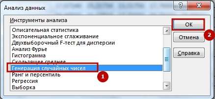 gen sluch chissel 10 Создаем генератор случайных чисел в Excel