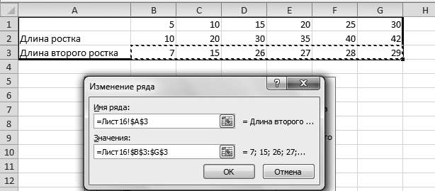 Рис. 4.30. Выбор данных для таблицы