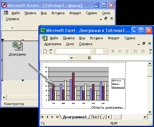 Ввод данных на лист Microsoft Excel в режиме Формы