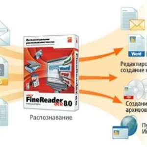 основные задачи Fine Reader 8