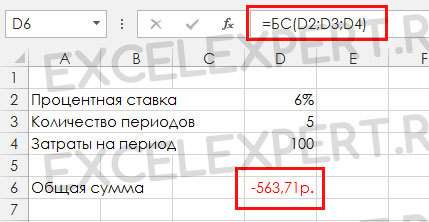 Рис. 4.1. Пример работы функции