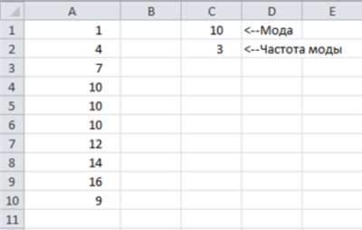 Excel количество уникальных значений в столбце