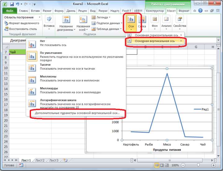 Переход в дополнитеьные параметры вертикальной оси в Microsoft Excel