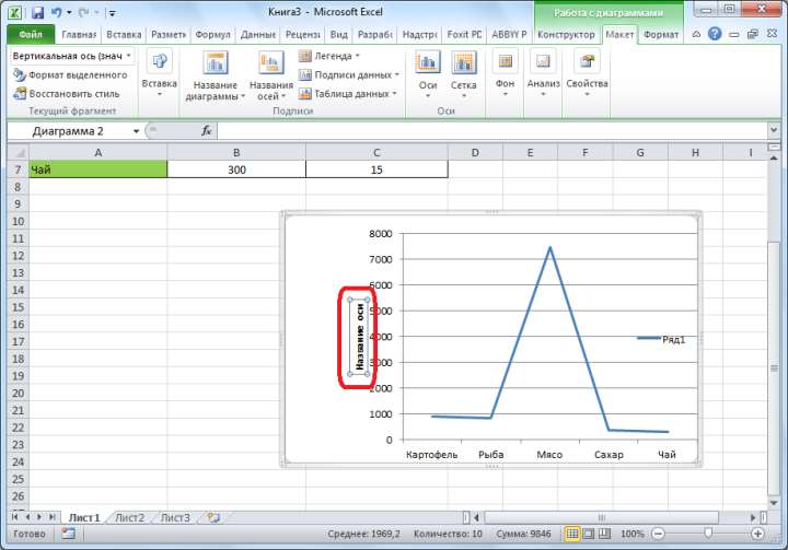 Название оси в Microsoft Excel