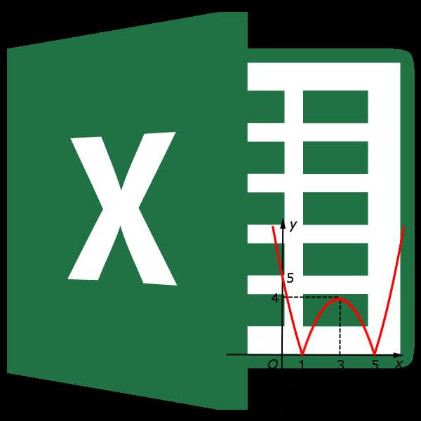 Оси диаграммы в Microsoft Excel