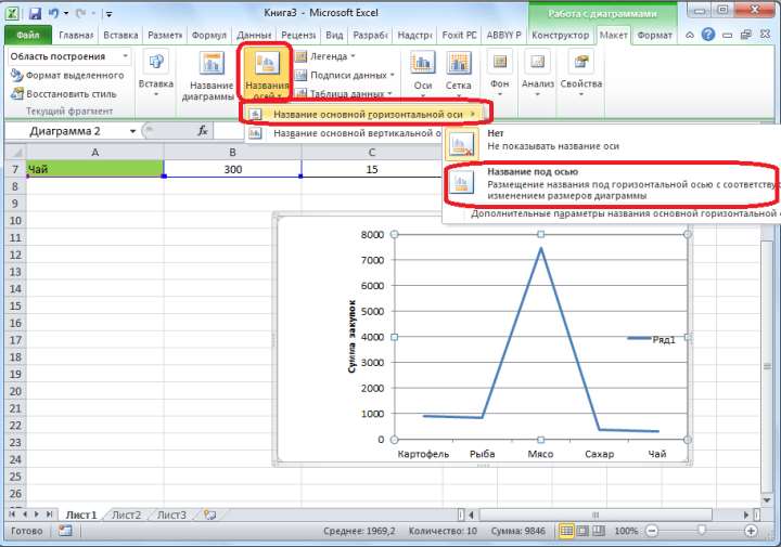 Включение названия горизонтальной оси в Microsoft Excel