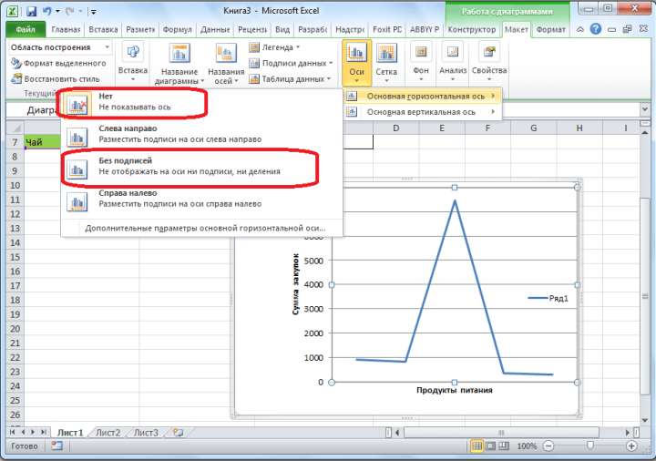 Ось без подписи в Microsoft Excel