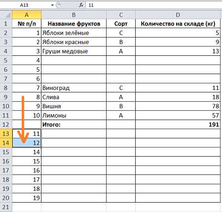 Как в Excel быстро пронумеровать строки таблицы 