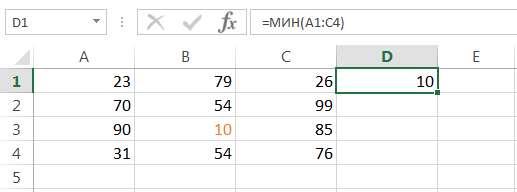 Статистические функции Excel