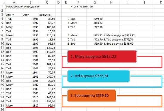 Рис. 5. Excel динамически изменил текст в формах