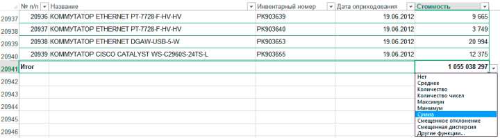 Как преобразовать таблицу Excel