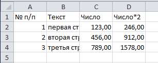 Вставка значений с сохранением форматов чисел