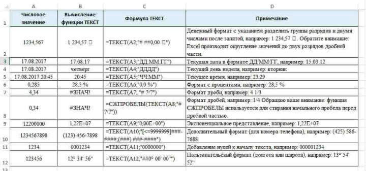 Tekstovie function part3 7 Текстовые функции в Excel. Часть №3