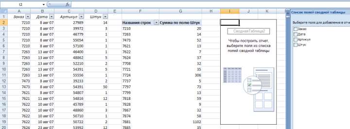 Excel сводная таблица со сводных