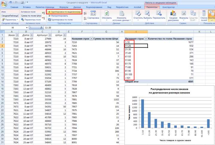 Excel сводная таблица со сводных