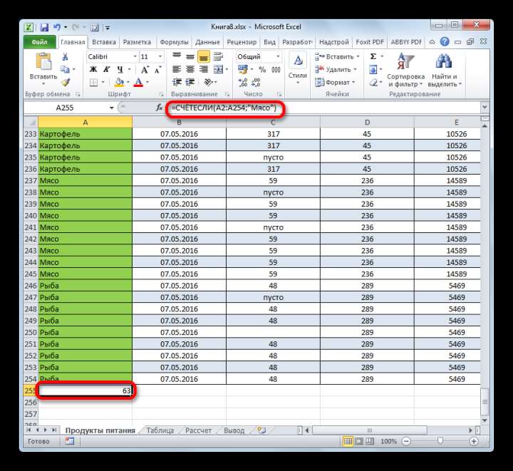 Результат вычисления функции СЧЁТЕСЛИ в Microsoft Excel