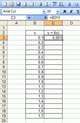 Как добавить график в Excel