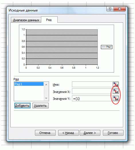 Как добавить график в Excel