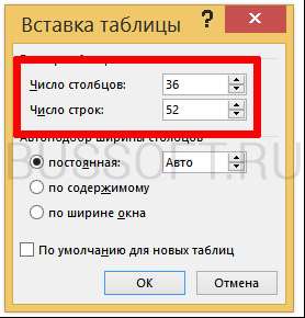 создание в ворде листа А4 линованного в клетку