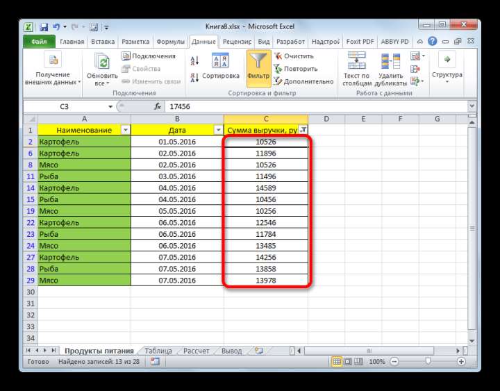 Результаты фильтрации по нижней и верхней границе в Microsoft Excel