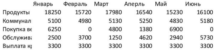 table_excel