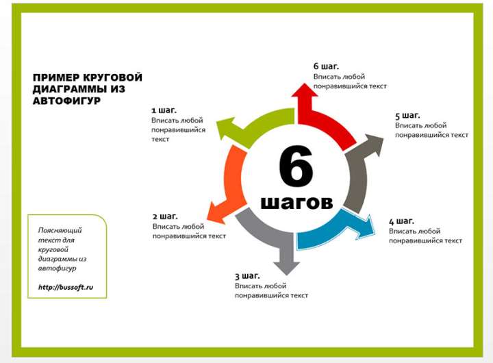 расположение элементов на слайде презентации