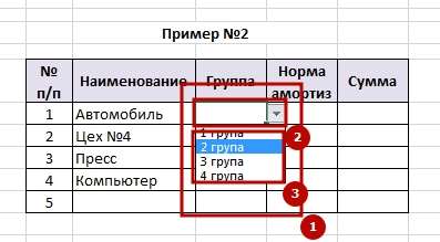 Vipadauchii spisok 5 Как в Excel сделать выпадающий список в ячейке