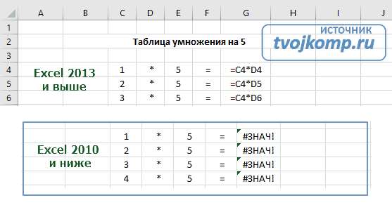 почему формула в экселе не считает