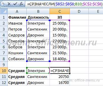 Применение разных диапазонов