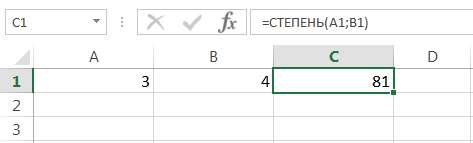 Математические функции Excel