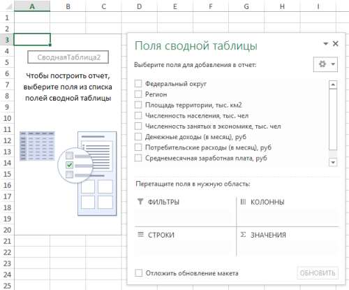 поля сводной таблицы диалоговое окно