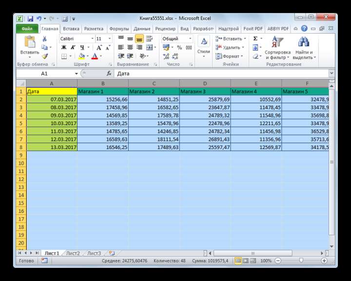 Ширина столбцов увеличена в Microsoft Excel